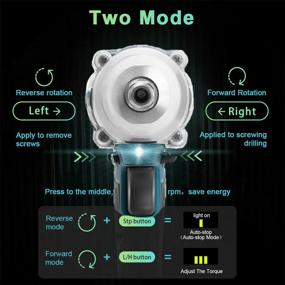 

18V Cordless Electric Impact Wrench Rechargeable 1/4 Socket Dual Purpose Wrench Screwdriver Power Tool for Makita Battery