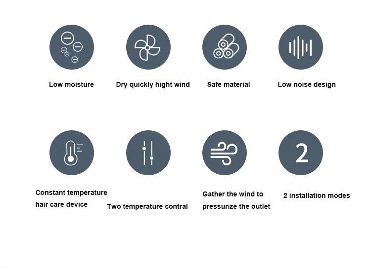 

Personal Care Appliances