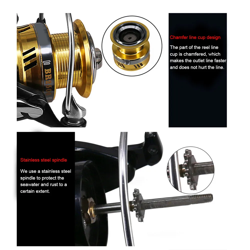 

Hot High Speed Ratio Spinning Reel BR Fishing Reel Middle Roller Spool Double Rocker Fishing MVI-ing