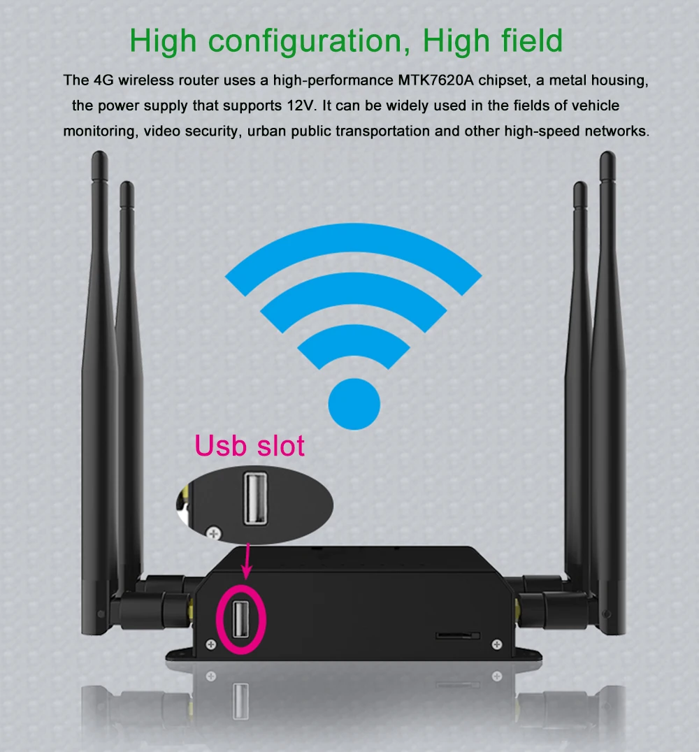 

Wiflyer WE826-Q 3G 4G WIFi Home Use Router 300mbps LTE Wireless Router Stable Signal 2.4G WiFi Router