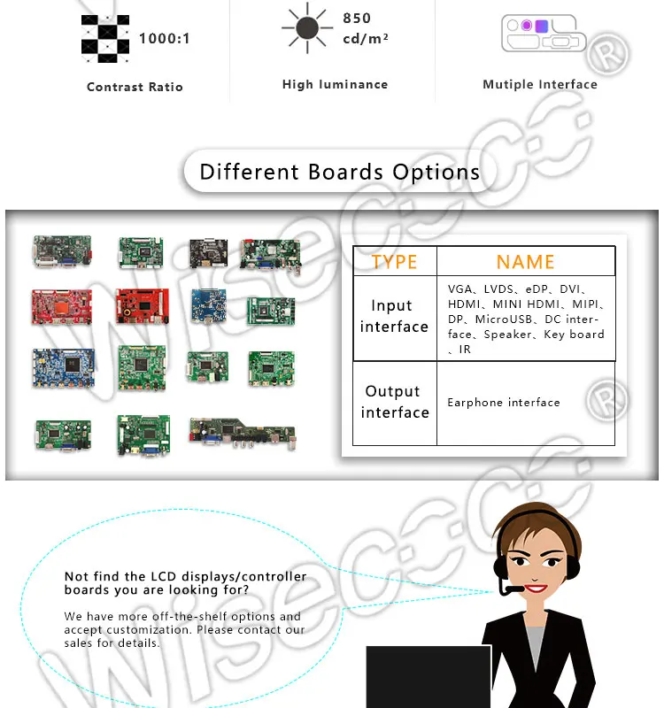 wifi Bluetooth 12.3 inch 1920*720 ips LCD screen with lvds SIM card HDMI driver board for automotive display HSD123KPW1-A30