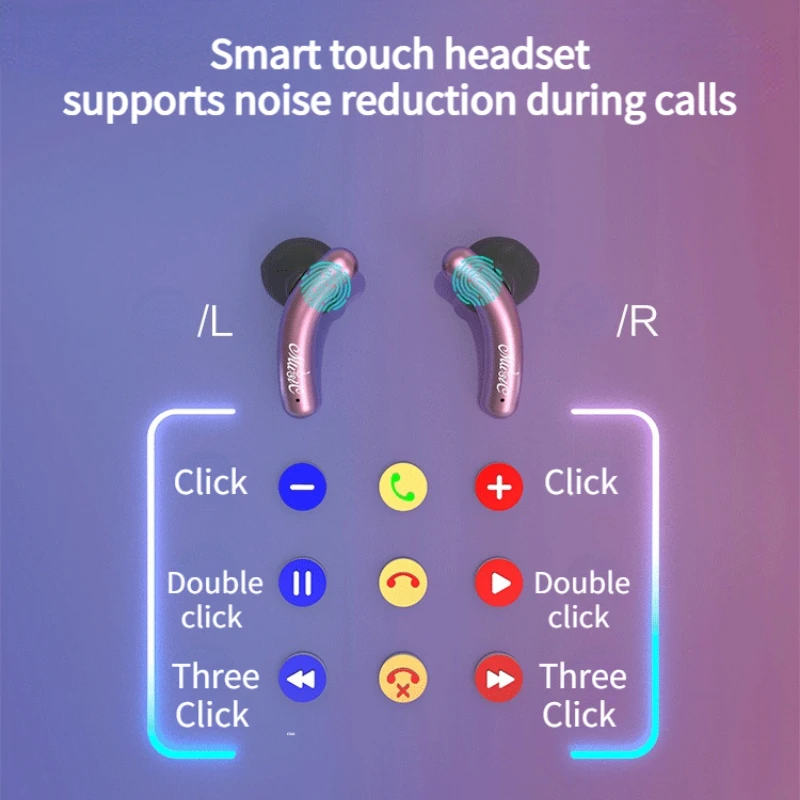 2021 N28 беспроводные наушники-вкладыши Bluetooth 5 2 гарнитура IPX5 водонепроницаемые