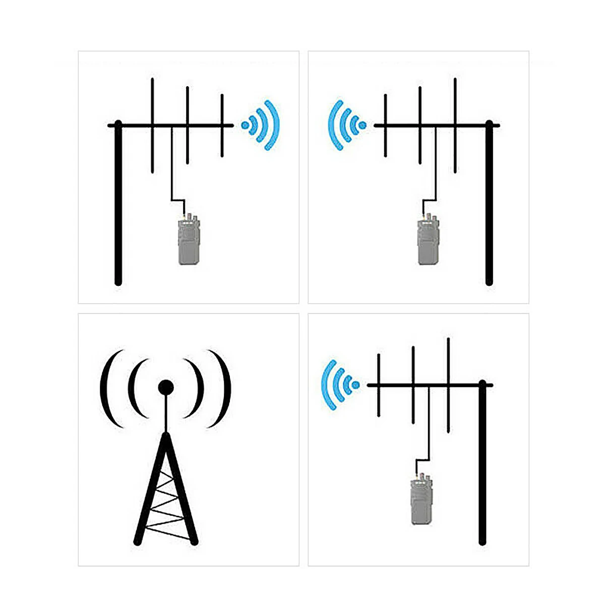 Высокая усиление HD1 алюминиевый сплав UHF Yagi радио антенна+ разъем UHF Разъем сильный сигнал наружная телевизионная антенна