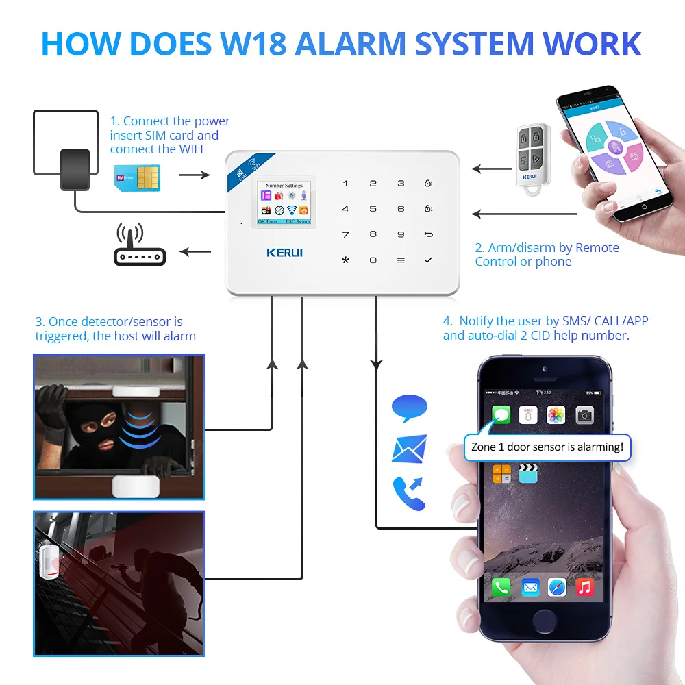 

KERUI W18 GSM WIFI DIY Alarm System Wireless Home Security Motion Sensor Buglar Alarm Kit Russian French Spanish English Option