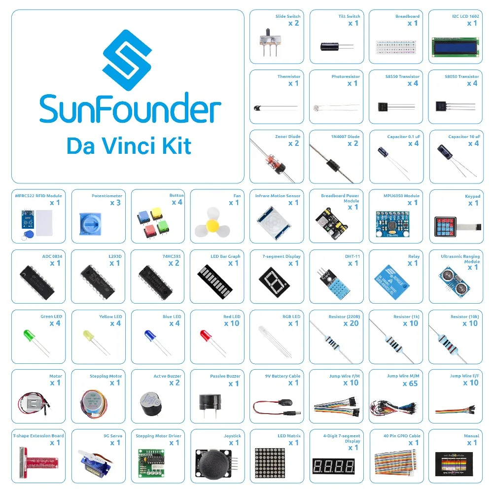 Стартовый набор SunFounder Raspberry Pi для Raspberry Pi 4B 3B+, 30 проектов с учебниками с поддержкой Python C