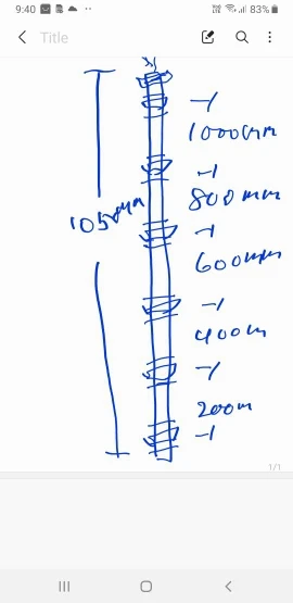 

Индивидуальный двухшаровой Поплавковый выключатель из нержавеющей стали, стандартный датчик расхода жидкости с уровнем воды, 1 м стержень, ...