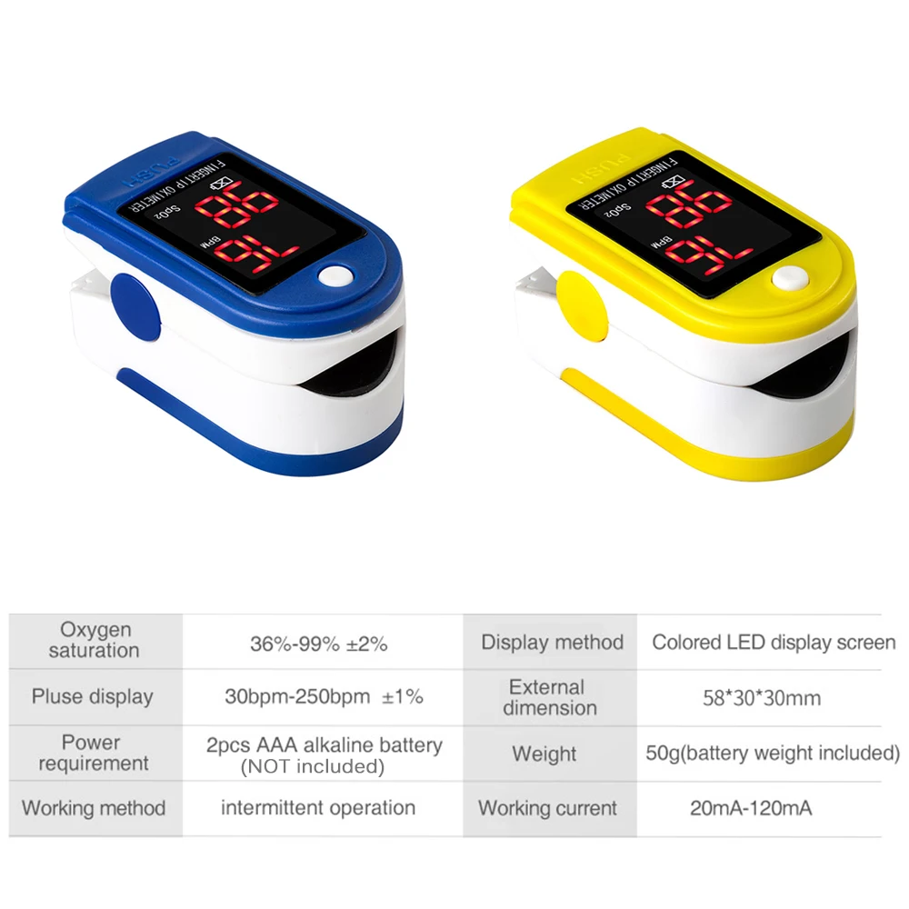 

LED Pulse Oximeter Finger Pulsioximetro Saturimetro Household Blood Oxygen Digital Saturation SpO2 Heart Rate Pressure Monitor