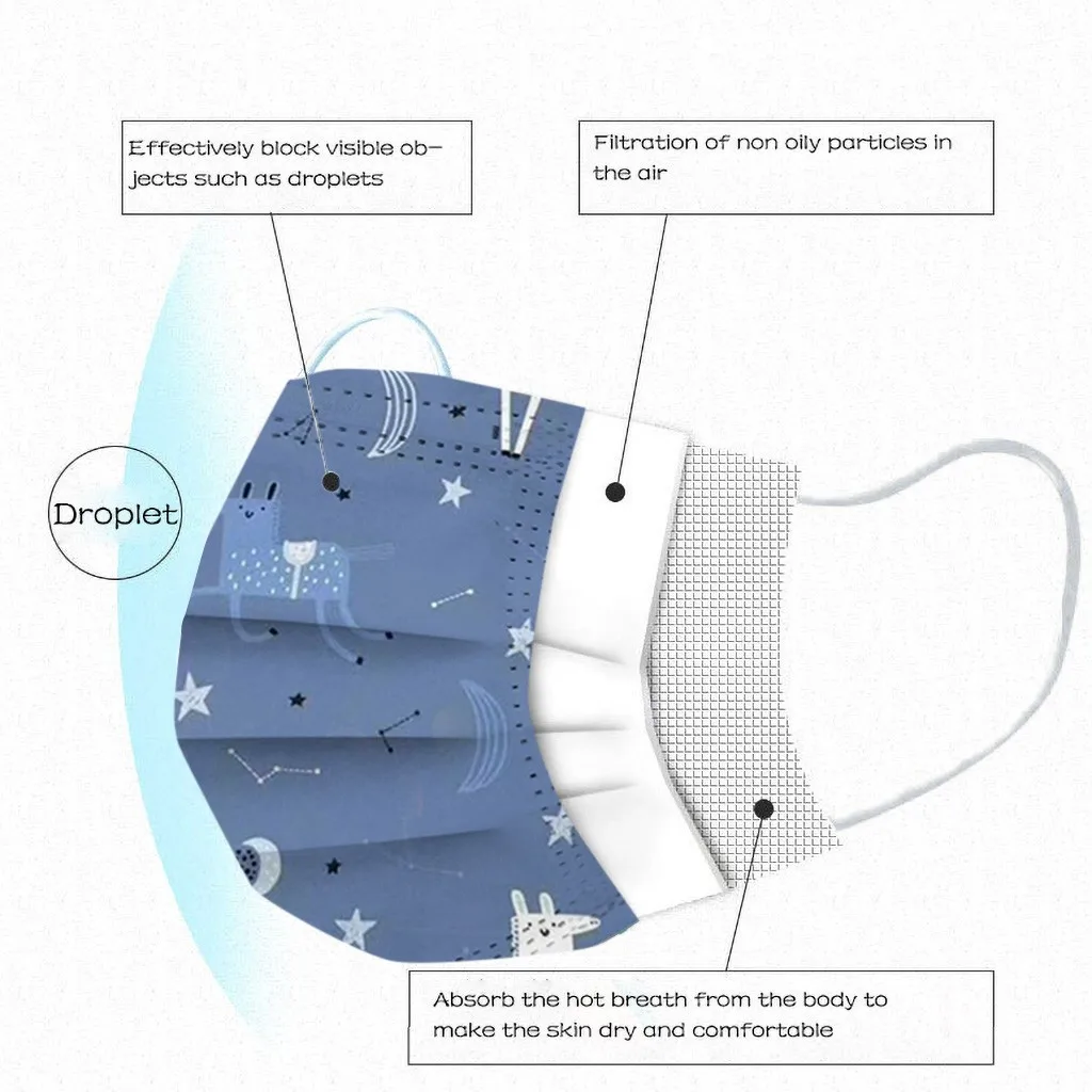 

Children's 10/20/30/50 PC Star Printed Breathable Disposable Mask Thicken Children's Face Mouth Mask Earloop Fast Delievry