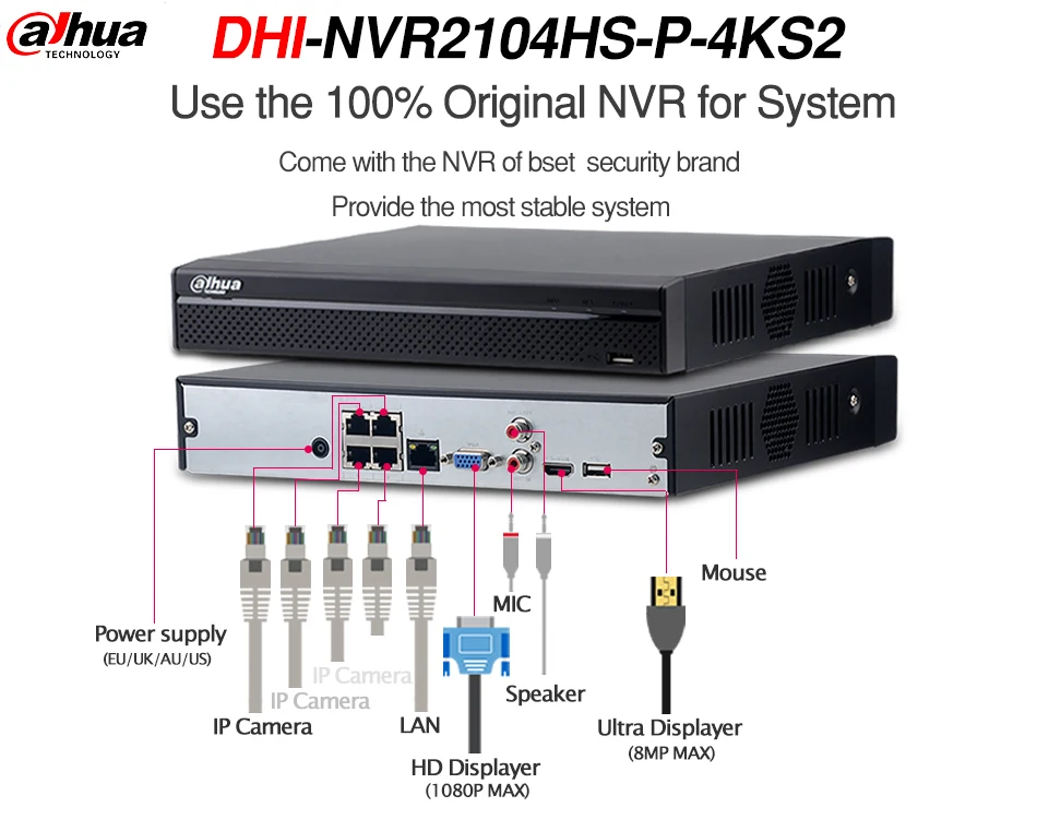 Dahua 4MP 4+ 2/4 видеонаблюдения Наборы NVR NVR2104HS-P-4KS2 2/4 шт. IP Камера IPC-HFW4431R-Z мотор зум наблюдения Системы