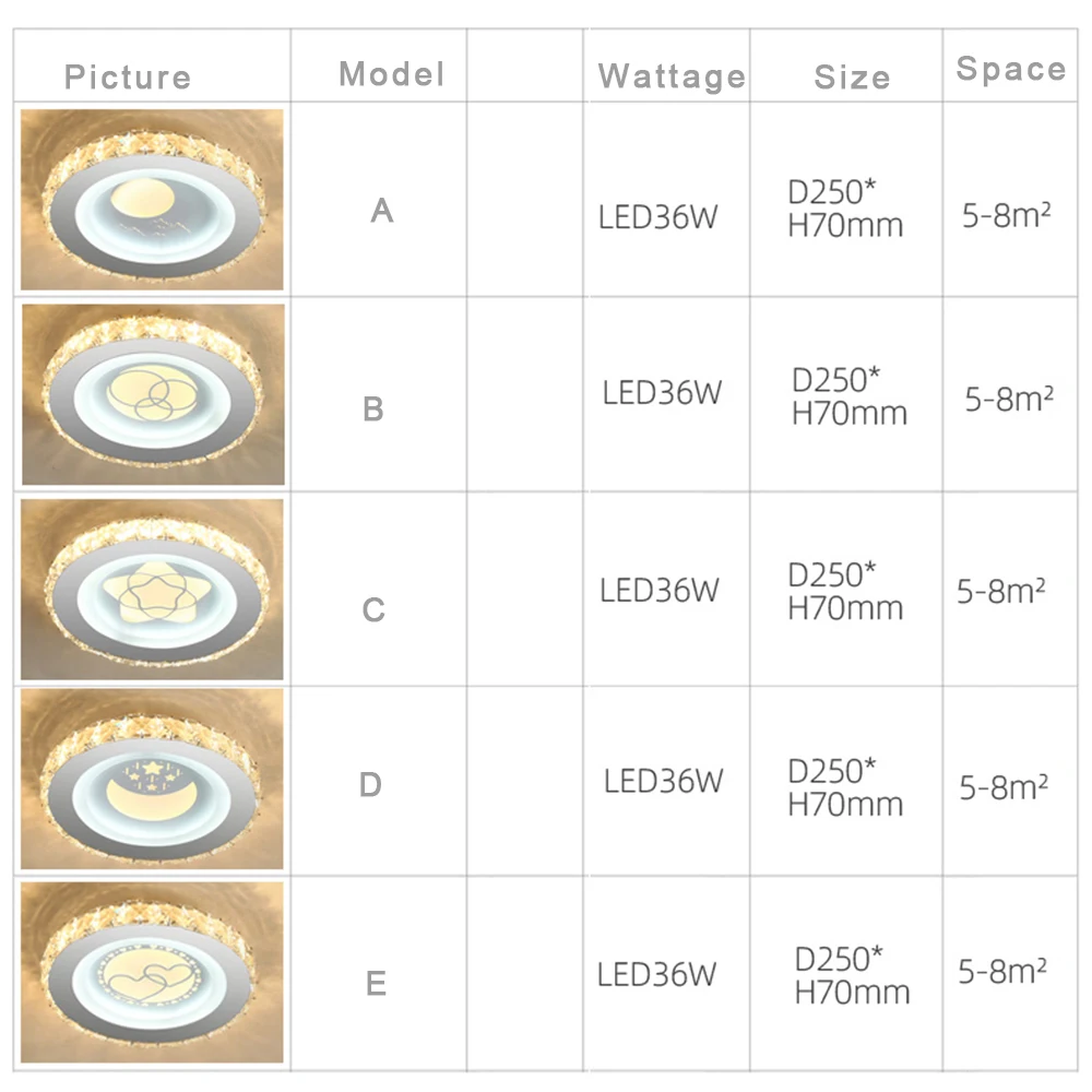 

Modern 36w LED Ceiling Lights Round Circle 220V Ceiling Lamp with Acrylic Lampshades for Living Room Bedroom Kitchen Home Light