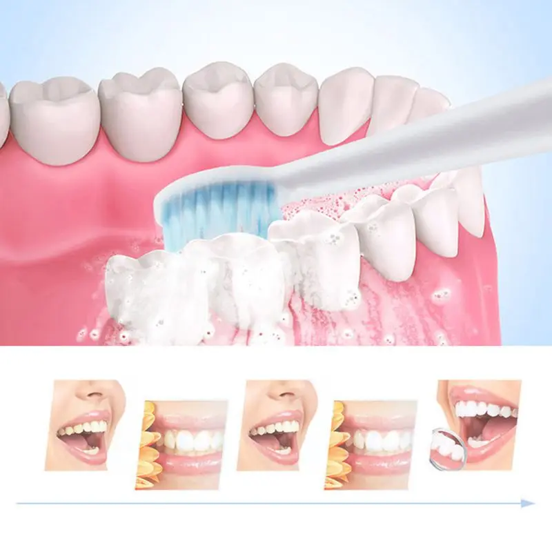 

Children Electric Toothbrush Cartoon Lovely Pattern for Kids with 2pcs Replacement Head