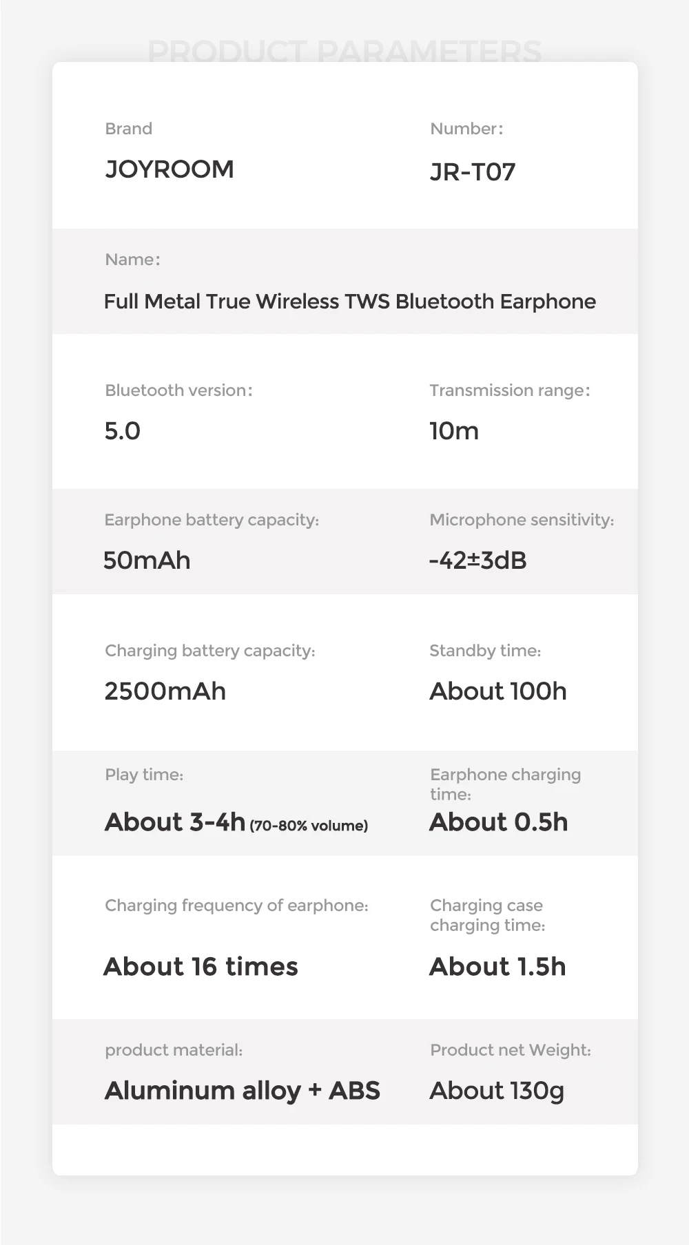 JOYROOM T07 полностью металлические настоящие беспроводные TWS Bluetooth наушники 5,0 мини наушники-вкладыши гарнитура с 2500 мАч Магнитный зарядный чехол