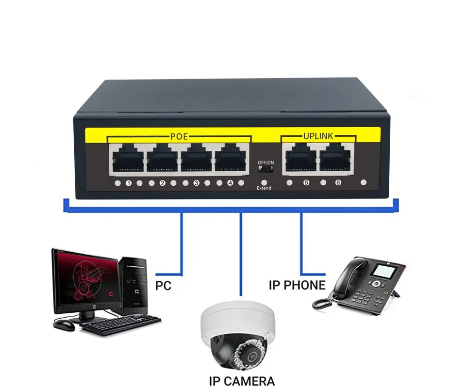 KuWFi 4 Порты и разъёмы Fast Ethernet коммутатор | Сетевой 100 Мбит/с Настольный сплиттер