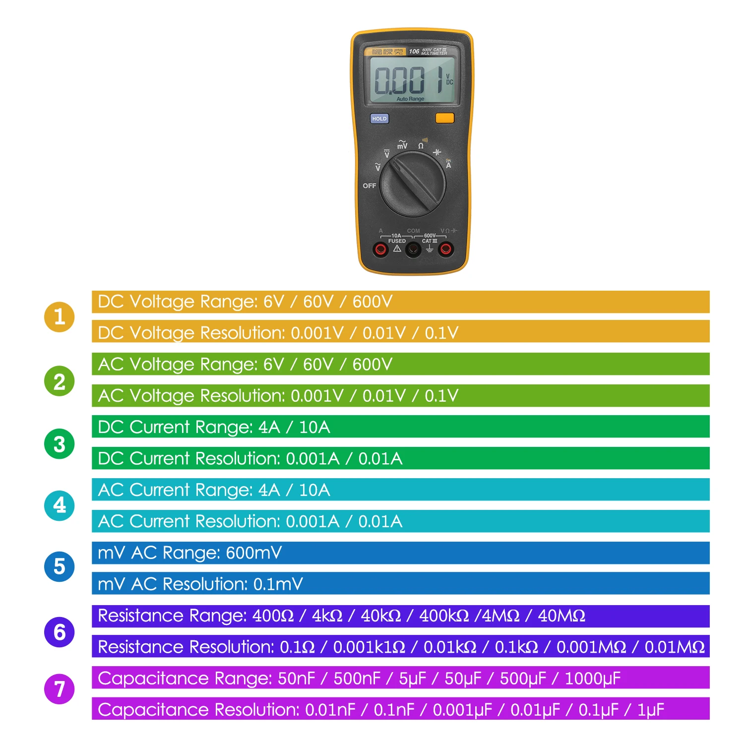 Цифровой мультиметр Fluke 106 F106 600 В 10 А | Инструменты