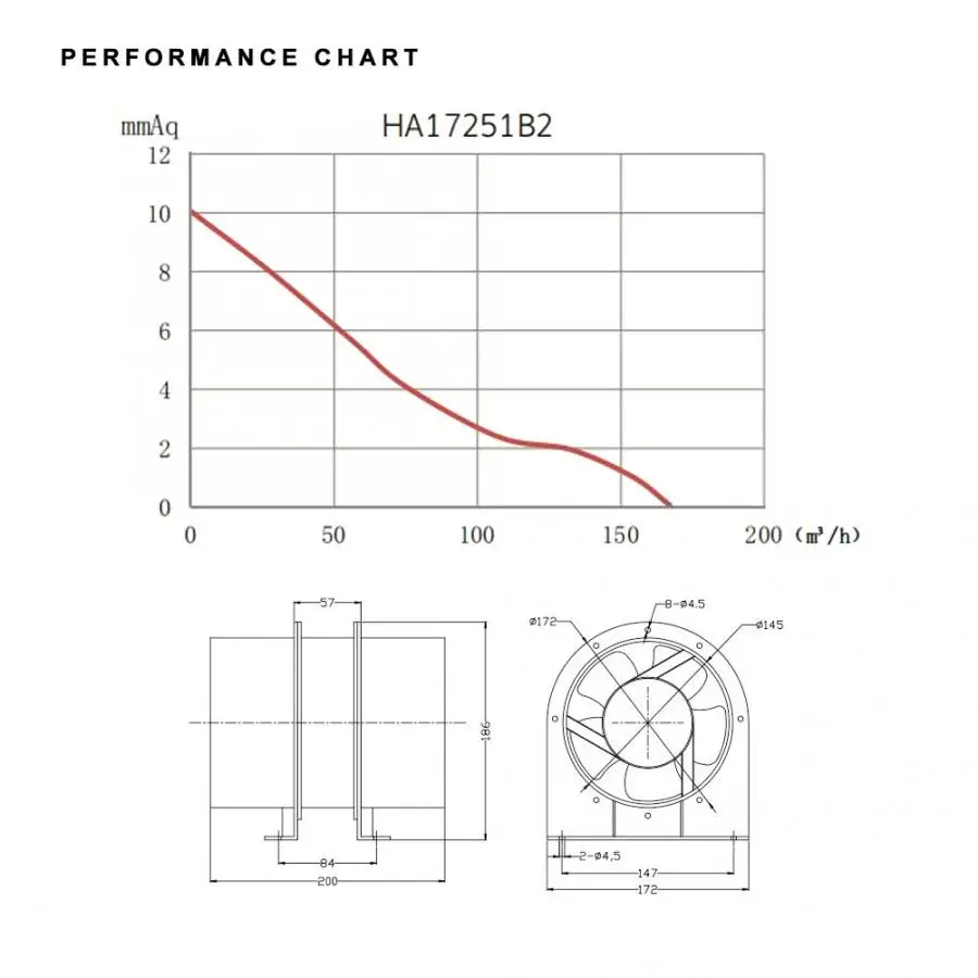 

6 Inch 220V Exhaust Duct Fan Mini Silent Inline Pipe Air Ventilator Basement Workshop Wall Ventilation Extractor
