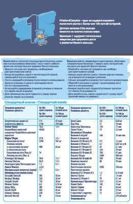 Молочная смесь Friso Фрисолак 1 с рождения 700 гр