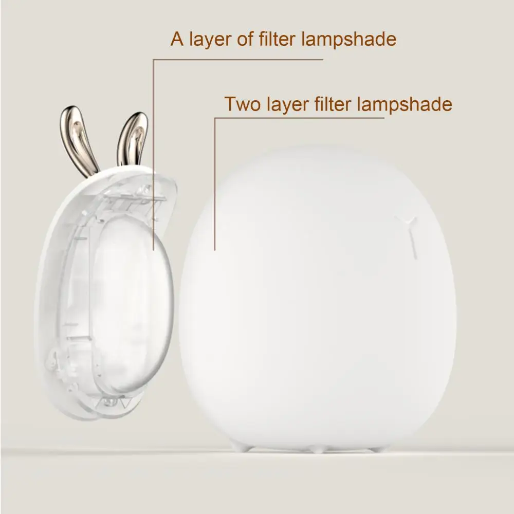 

Rabbit/Deer Touch Control LED Cute Night Light Bedside Lamp Home Decoration Dimmable Led Smart Light IR Remote Control LED Lampa