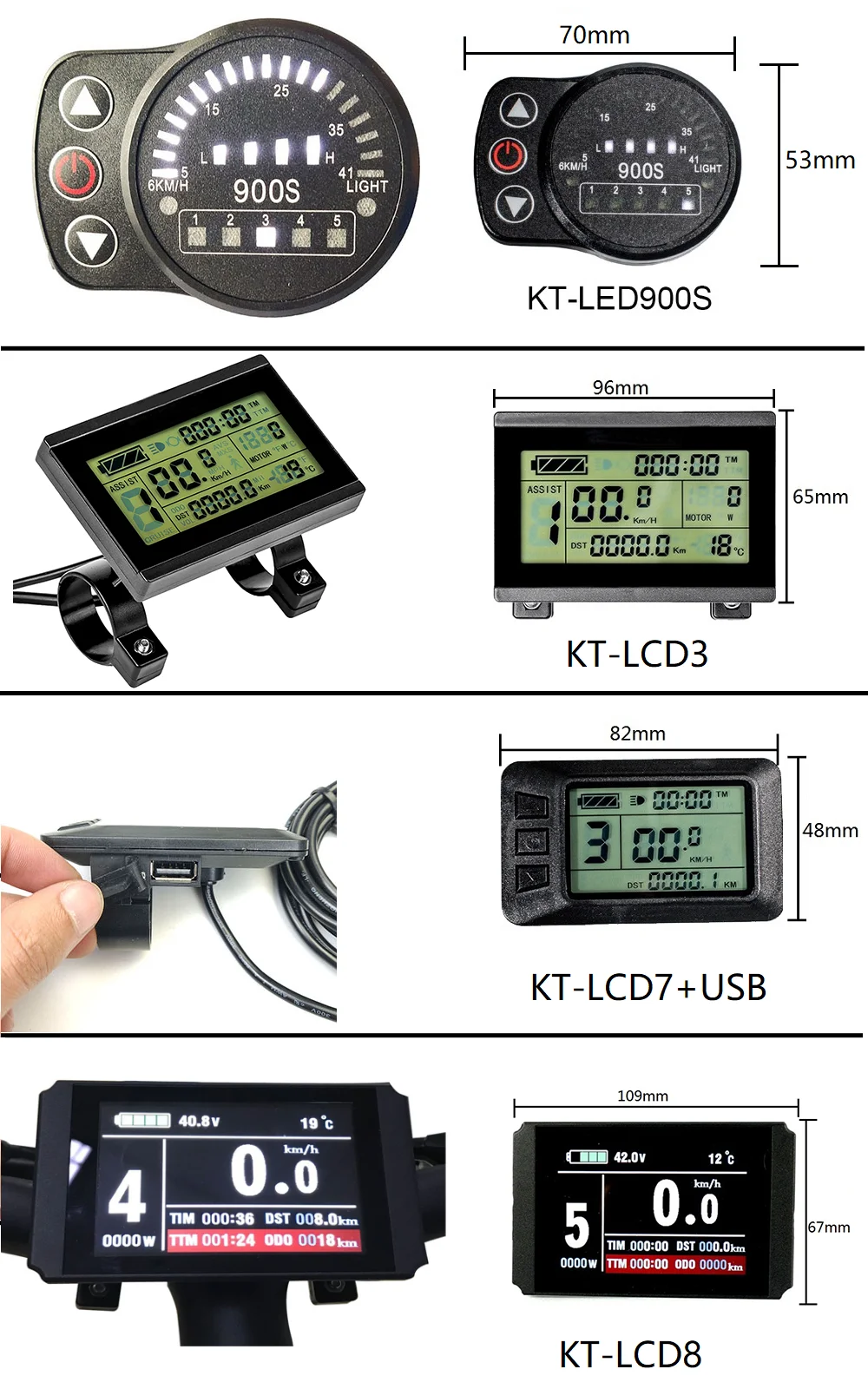 Когда нибудь цельная Водонепроницаемая вилка 36 В/48 в 250 Вт набор для