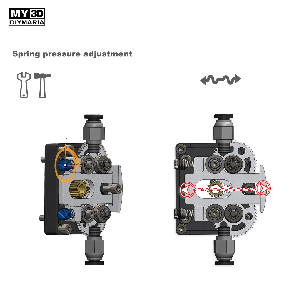 Новый Экструдер с ЧПУ для 3D принтера E3D V6 Hotend J head Bowden монтажный кронштейн 1 75 мм