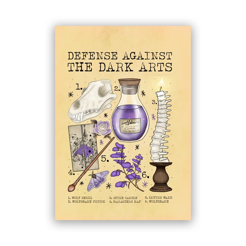 

Картина на холсте "Гарри фаната" aooins