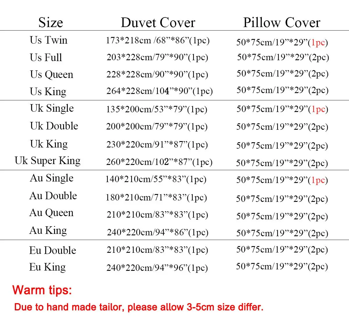 

Cute Boy Girls Bedding Set Cartoon 3D Print Single Twin Full Queen King Size Bedclothes Children's Kids Bedroom Duvet Cover Sets