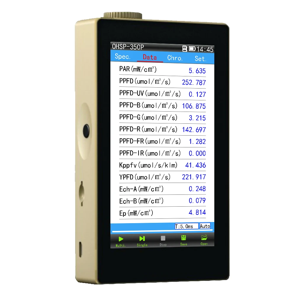 OHSP350P 350 800nm PAR PPFD(Umol/m2/s) метр спектрометр также CCT CRI тестер|Спектрометры| |