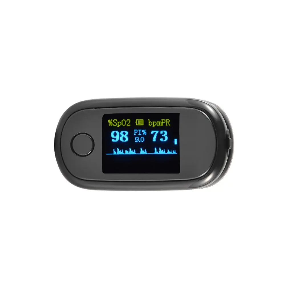 Пульсоксиметр для измерения пульса и уровня кислорода в крови |
