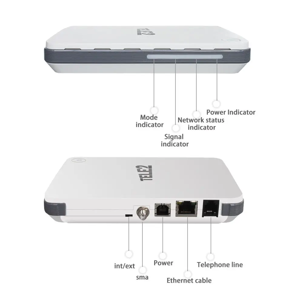 Оригинальный разблокированный Wi Fi роутер Huawei B260a 3G 900 МГц VoIP LAN/WLAN UMTS HSDPA PK B970 B683