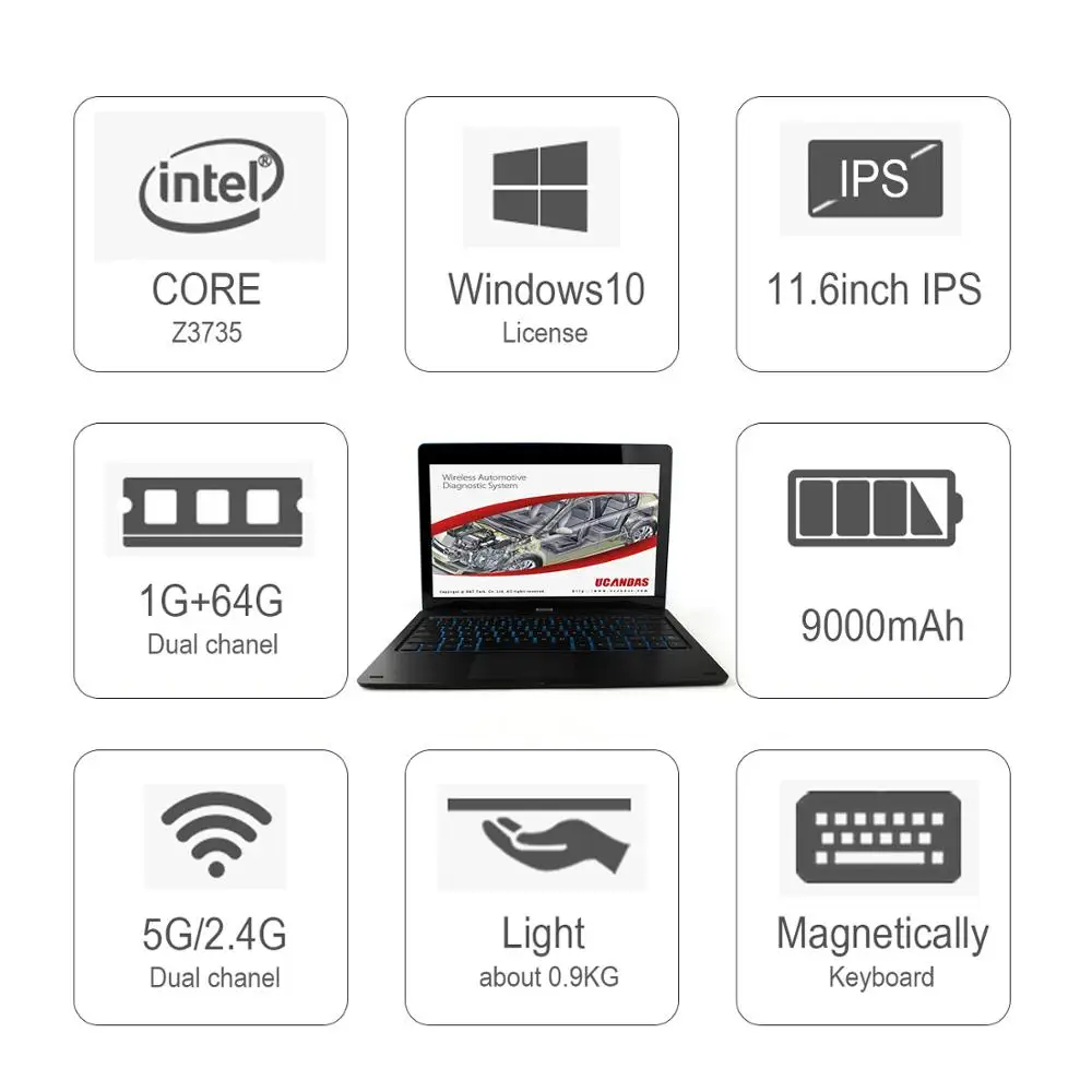 UCANDAS VDM Wifi сканер полная система OBD2 автомобильный диагностический инструмент ABS SRS