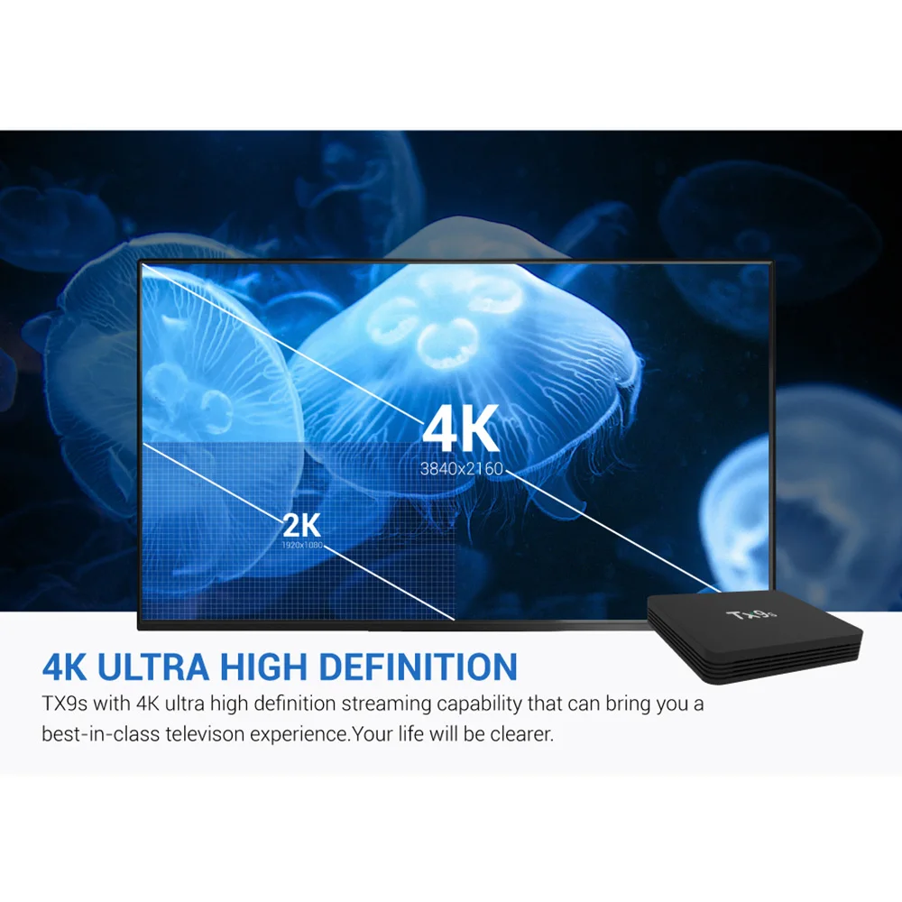 ТВ-приставка TX9S smart Android 4k чип AmlogicS912 2 ГБ 8 медиаплеер приставка с пультом
