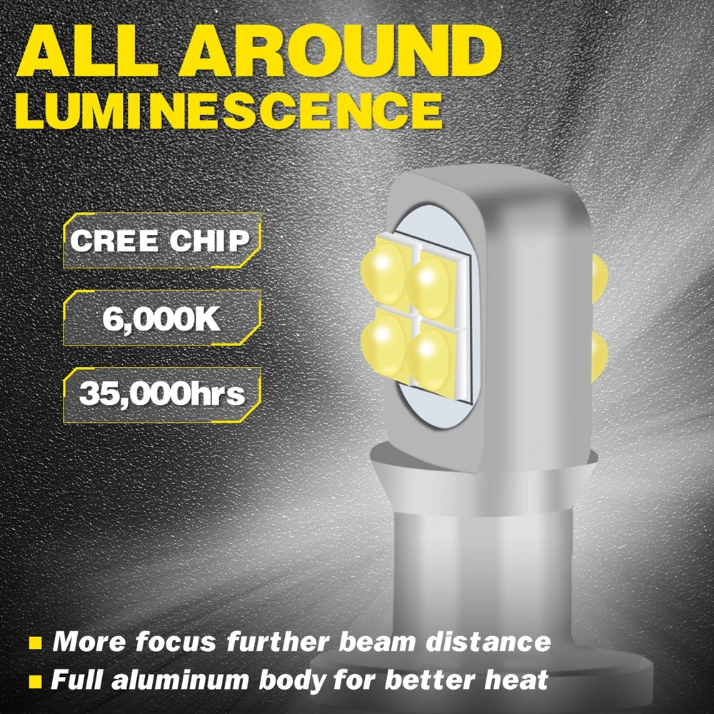 

2 . 881 9005 HB3 9006 HB4 H1 H3 H8/H9/H11 12 8SMD 40