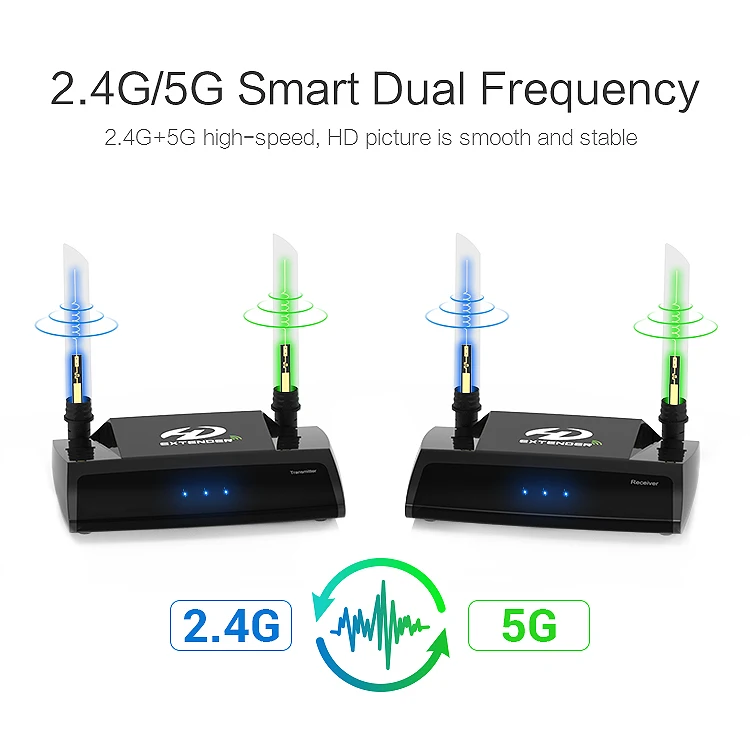 BESTPAT 590 беспроводной Hdmi удлинитель ТВ аудио видео передатчик и приемник цифровой