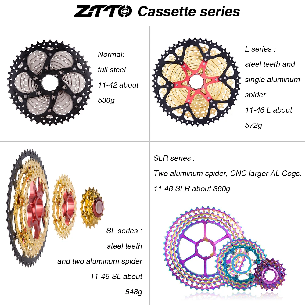 ZTTO 1X11 MTB 11 46T набор групп Золото Радуга скоростей переключения заднего