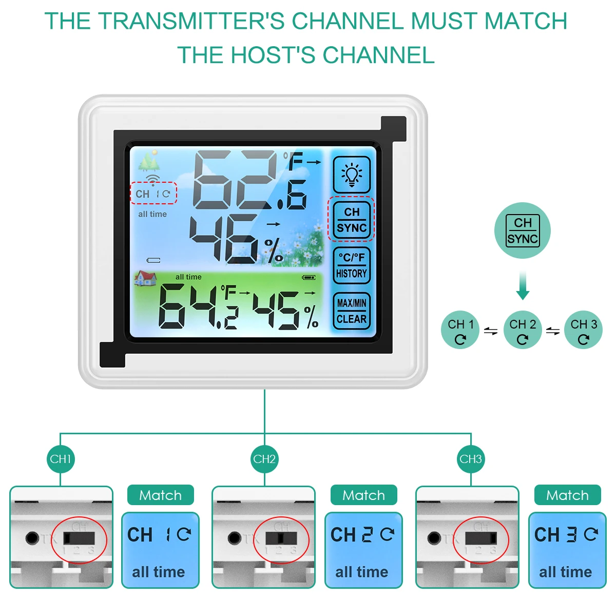 ORIA Touch screen Weather Station Outdoor Forecast Sensor Backlight Thermometer Hygrometer Wireless | Дом и сад