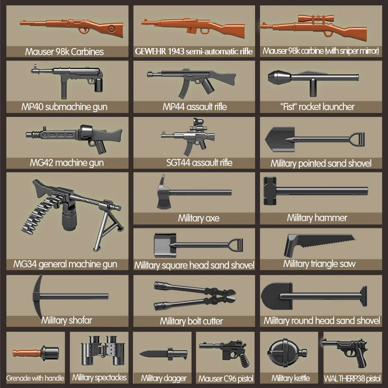 

721PCS City Military Germany Army Tank Building Blocks WW2 High-tech Tank Soldier Figures Weapon Bricks Toys For Boys Gift