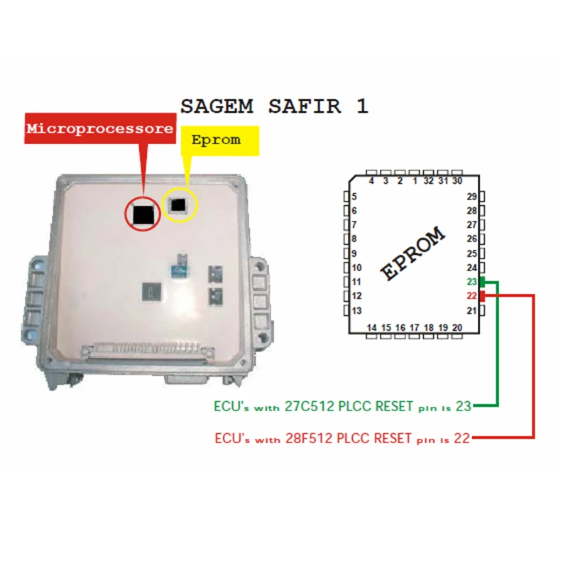 TMS374 ECU Декодер для renault Peugeot Citroen Hyundai Kia Immo Killer Matiz бесплатная доставка|decoder 74ls138|decoder