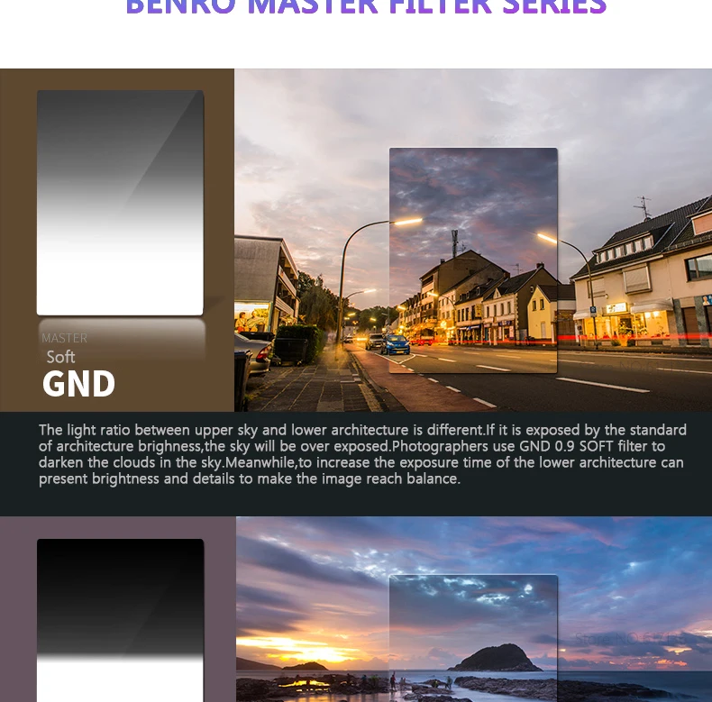 BENRO Master 100 мм Фильтры MAGND8C1015 центр GND фильтр квадратный HD Стекло WMC ULCA покрытие фильтры DHL