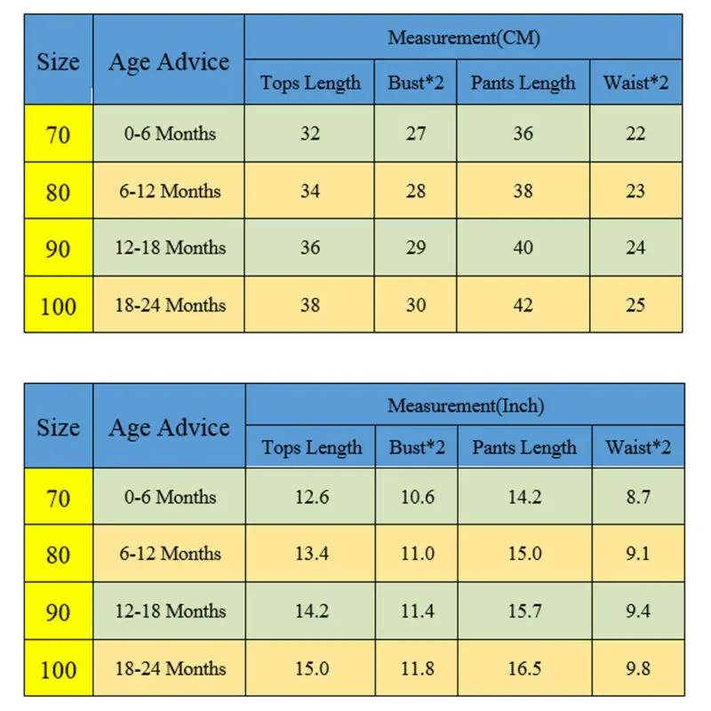 Комплекты одежды для новорожденных девочек от 0 до 24 месяцев топы с длинными