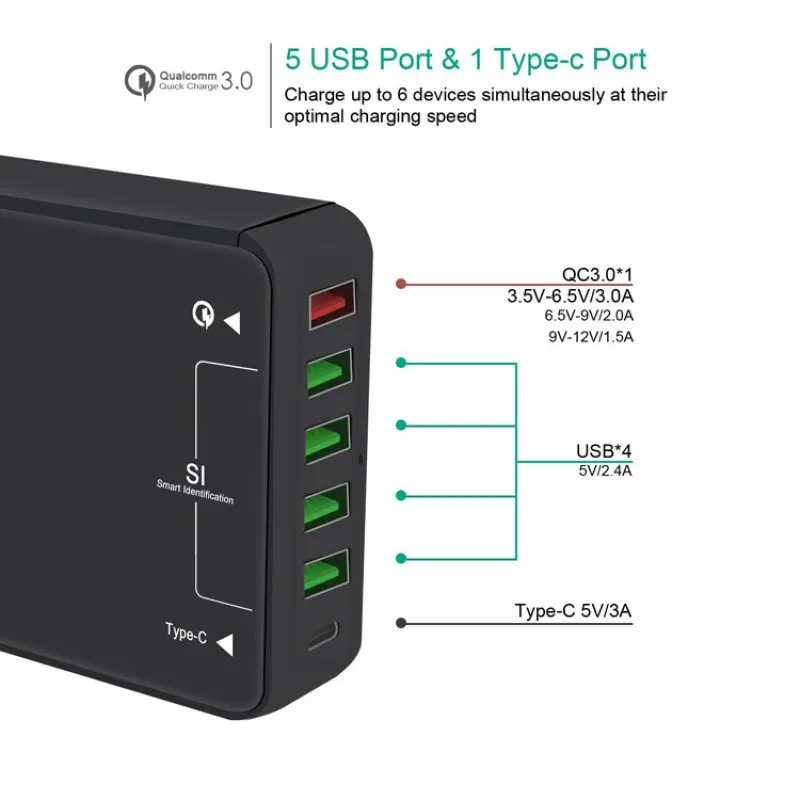 Зарядное устройство USB 60 Вт QC 3 0 Тип C настольное зарядное устройство: 6 портовая