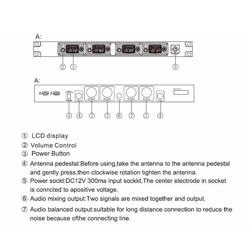Система беспроводного монитора In Ear UHF профессиональная система для записи