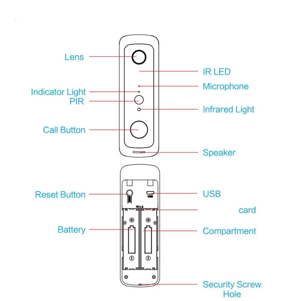 

Ring Video Doorbell IP54 Waterproof Camera Visual Intercom Chime Night Vision IP WiFi Smart Door Bell Wireless Home Security Cam