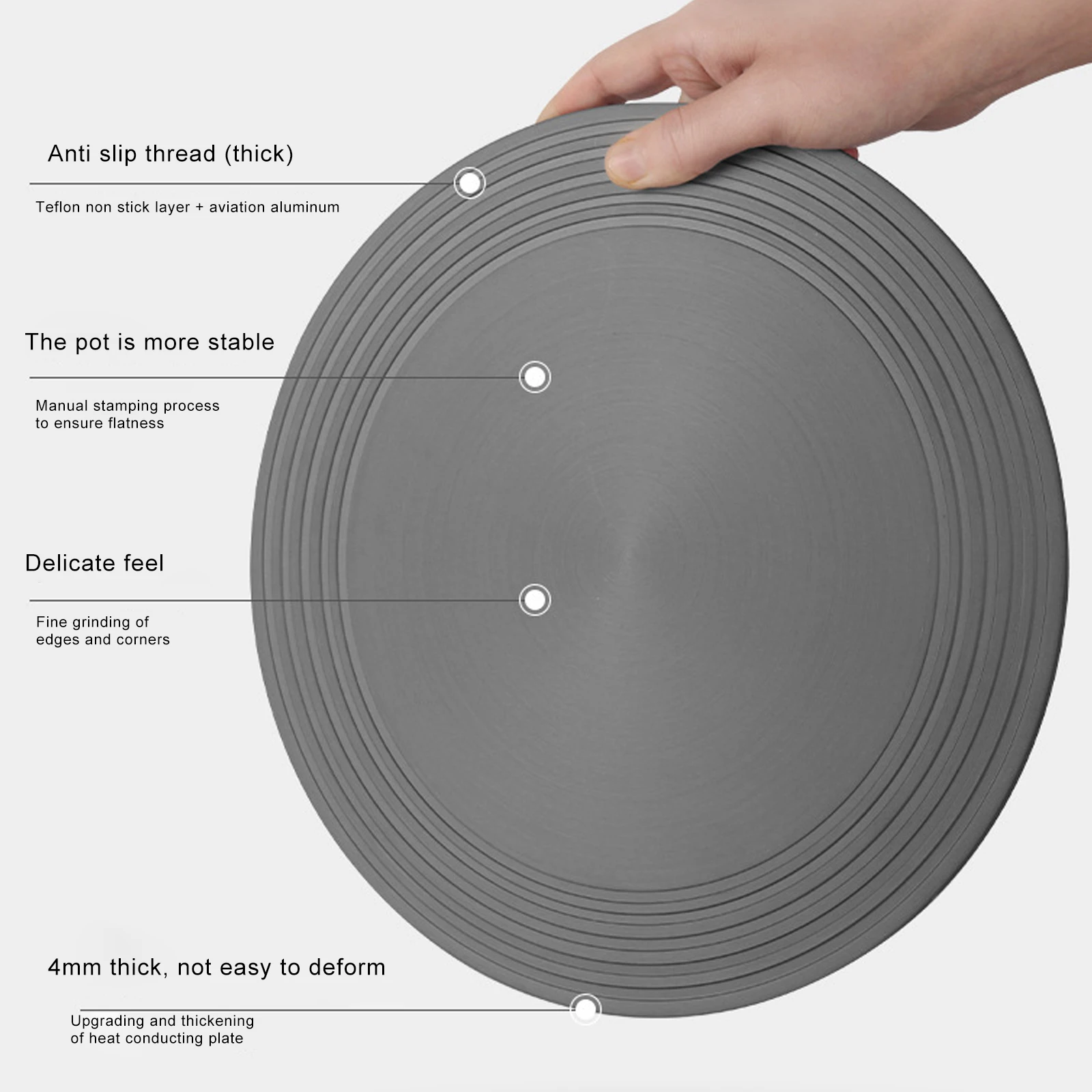 

Kitchen Gas Stove Heat Conduction Plate Household Thaw Board Anti-Burning Kitchen Utensils Stove Heat Diffuser Cozinha Acessrio