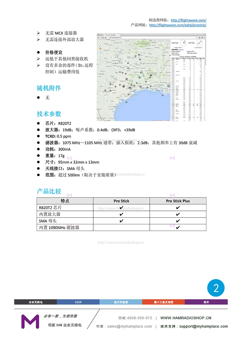 Fзажигалка FA-ADSB профессиональная Флешка плюс высокопроизводительный ADS-B приемник