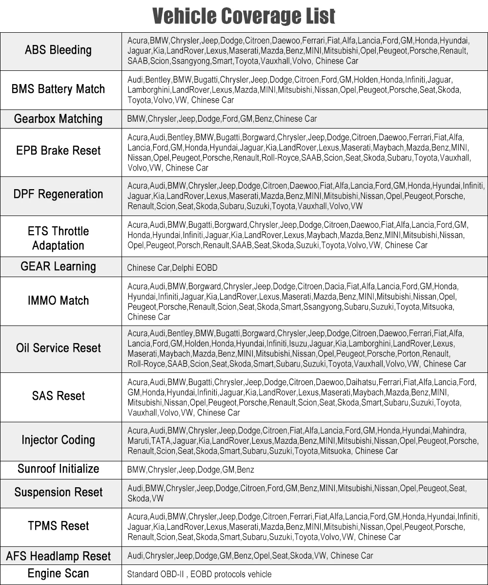 

LAUNCH CRP479 Wi-Fi OBD2 VW Golf 4 OBD 2 Launch ODB 2