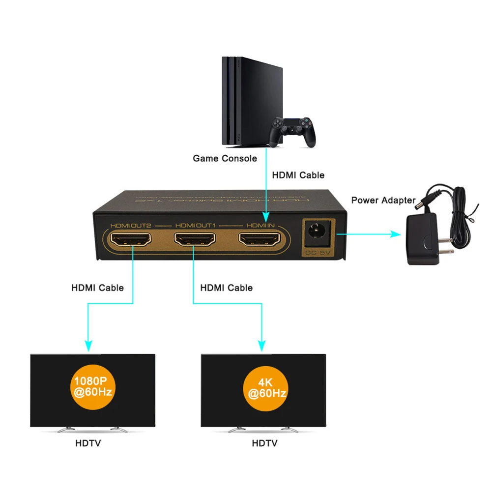 HD HDMI- 4K     DVD HDTV