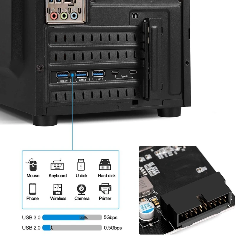 

USB 3.0 5-Port PCI Express Expansion Card with Internal USB 3.0 19-Pin Connector Desktop PC for Windows Mac Pro Linux