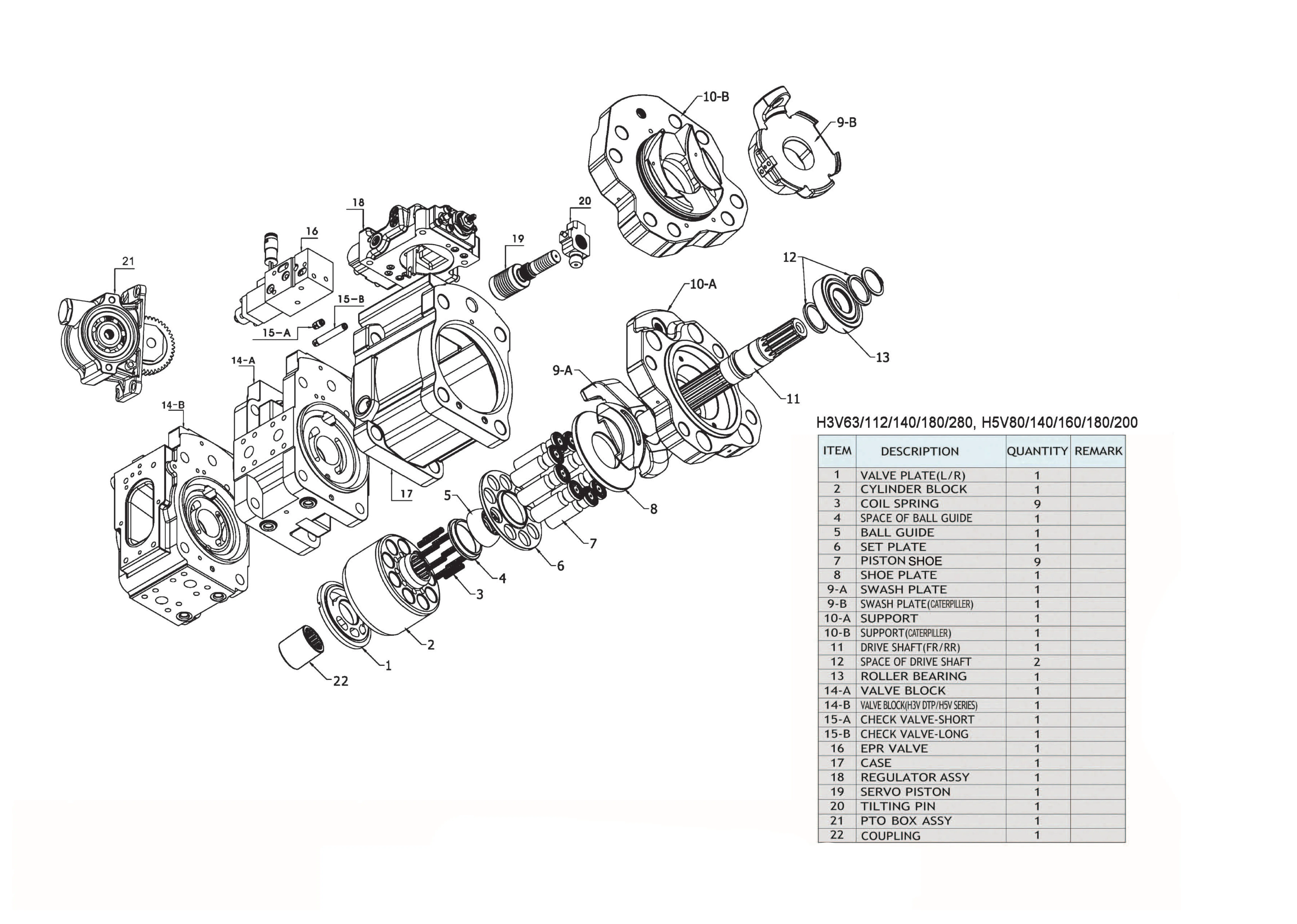 

Hydraulic Pump Kits Piston Pump parts Inner Spare Parts Repair kits For KAWASAKI K5V140 K5V180 K5V200