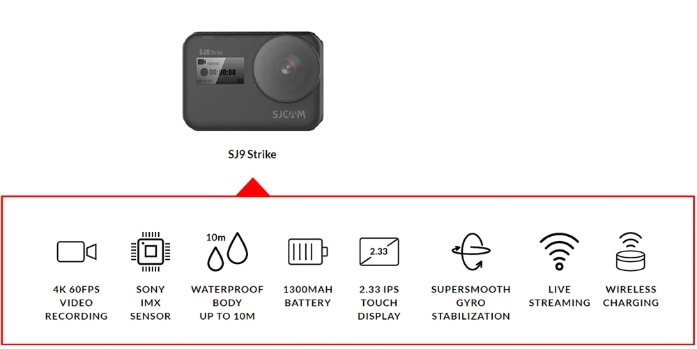 SJCAM SJ9 серии SJ9 Strike SJ9 Max GYRO Body Водонепроницаемый 4K Экшн-камера потоковая 2,4G Wifi Спорт DV