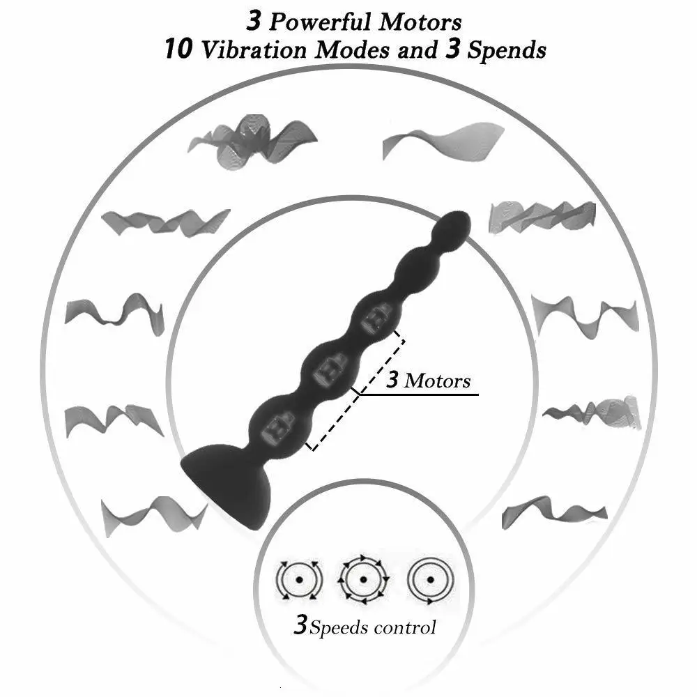 10 мощных режимов стимуляции 3 скорости для беспроводного пульта дистанционного