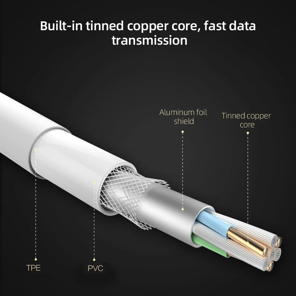 Оригинальный кабель Samsung типа C к Type 3A USB3.2 Быстрая зарядка 25 Вт Galaxy S21 Ultra 5G S20 S10 Note 20